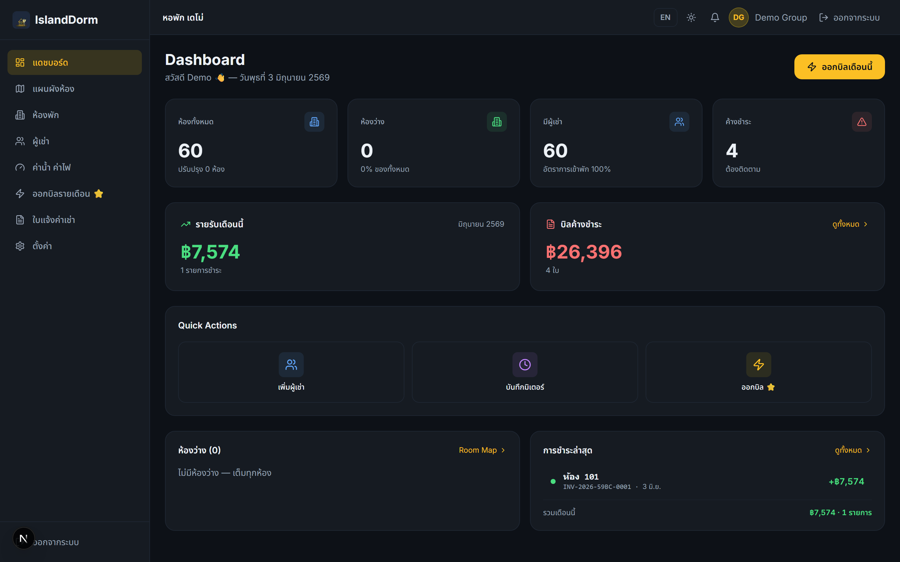 Dashboard with 4 summary cards, monthly revenue and the left menu